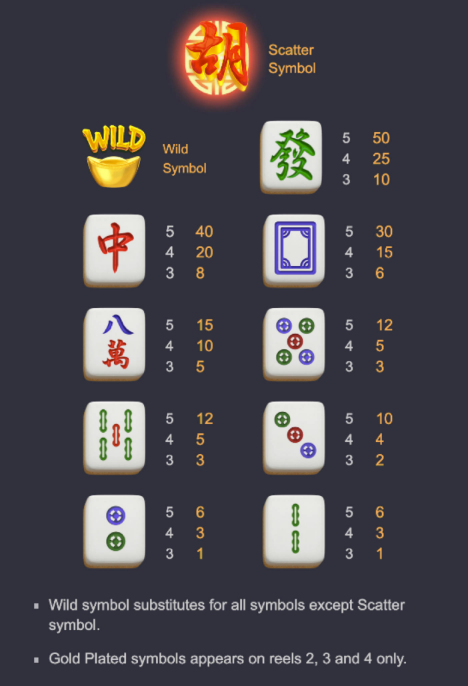 pay layout-mahjong ways2